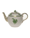 HEREND CHINESE BOUQUET TEAPOT,PROD153360167