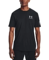 Under Armour Mens  Heatgear Armour Compression Short Sleeve Football T-shirt In Black