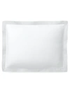 Polo Ralph Lauren Organic Sateen Border Bedding 624 Thread Count Throw Pillow In White