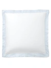 Polo Ralph Lauren Organic Sateen Border Bedding 624 Thread Count Sham In Blue