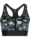 ULTRACOR CAMOUFLAGE CROPPED SPORTS TOP