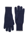 Brunello Cucinelli Ribbed Cashmere Gloves In Navy