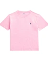 Ralph Lauren Kids' Boy's Cotton Jersey Crewneck Tee In Pink