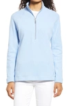 TOMMY BAHAMA NEW ARUBA HALF ZIP PULLOVER,TW219877