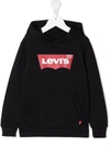 LEVI'S LOGO-PRINT OVERSIZED HOODIE