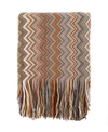 HAPPYCARE TEXTILES MULTI-COLOR CHEVRON PATTERN DECORATIVE THROW, 60" X 50"