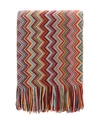 HAPPYCARE TEXTILES MULTI-COLOR CHEVRON PATTERN DECORATIVE THROW, 60" X 50"