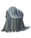Happycare Textiles Multi-color Chevron Pattern Throw, 60" X 50" In Blue