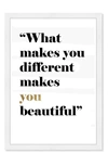 Wynwood Makes You Different Framed Wall Art In Black