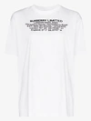 BURBERRY BURBERRY TEXT PRINT CREWNECK T