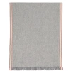 BRUNELLO CUCINELLI GREY CASHMERE SCARF