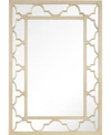 Camden Isle Arielle Wall Mirror In Champagne