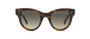 Celine Tortoiseshell Acetate Cat-eye Sunglasses In Brown