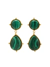 Sylvia Toledano 2 Pierres Dots Malachite Clip-on Earrings In Gold