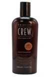 American Crew Daily Shampoo
