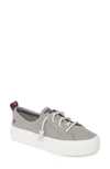 Sperry Crest Vibe Slip-on Platform Sneaker In Grey Canvas