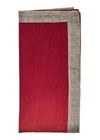 Kim Seybert Dip Dye Napkin