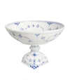 ROYAL COPENHAGEN BLUE FLUTED HALF LACE FOOTED BOWL,16235550