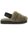 Ugg Super Fluff Genuine Shearling Slingback Slipper In Burnt Olive