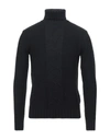Become Turtlenecks In Dark Blue