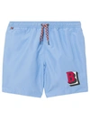 BURBERRY B LOGO SWIM SHORTS SKY BLUE