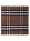 BURBERRY WOMEN'S CHECK CASHMERE BLANKET,400014839992