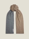 LUCA FALONI GREY AND BROWN DOUBLE-FACED CASHMERE SCARF