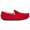 Ugg Ascot Slipper In Red/red