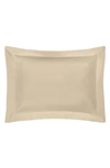 Matouk Nocturne Standard Sham In Linen