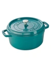 Staub 4-quart Round Dutch Oven In Mint Green