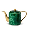 L'objet Malachite Tea Pot