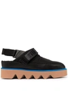 Msgm Padded Platform Mules In Black