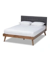 Baxton Studio Alke Mid-century Modern Full Size Platform Bed