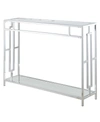 Convenience Concepts Town Square Console Table