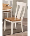 ICONIC FURNITURE COMPANY PANEL BACK DINING CHAIRS, SET OF 2