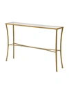 CAROLINA CLASSICS CHRISTOPHER GLASS TOP CONSOLE TABLE