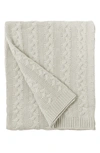Allied Home Cable Knit Throw In Ivory
