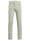 Hudson Blake Stretch Slim-straight Twill Pants In Minted