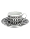 Fornasetti Architettura Tea Cup