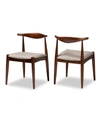 Furniture Amato Mid-century Modern Dining Chair, Set Of 2