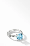 Blue Topaz