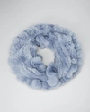 Gorski Rex Rabbit Knit Infinity Scarf In Blue