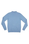 X-ray Core Mock Neck Knit Sweater In Pastel Blue