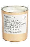 Anecdote Candles Snow Day Candle In Gold