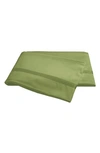 Matouk Nocturne 600 Thread Count Flat Sheet In Grass