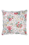 Matouk Schumacher Pomegranate Euro Sham In Pink Coral