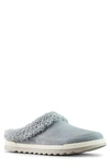 Cougar Liliana Water Repellent Faux Shearling Mule In Ash Blue