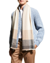 BRUNELLO CUCINELLI MEN'S WOOL/CASHMERE CHECK SCARF,PROD244490075