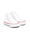 CONVERSE CHUCK TAYLOR ALL STAR TRAINERS