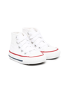 Converse Chuck Taylor All Star Trainers In White